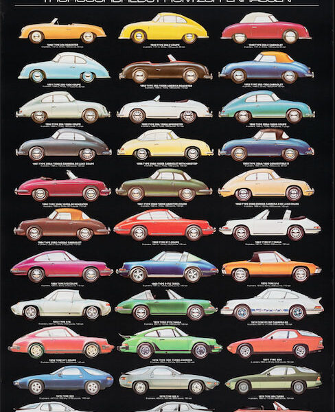Porsche Cars