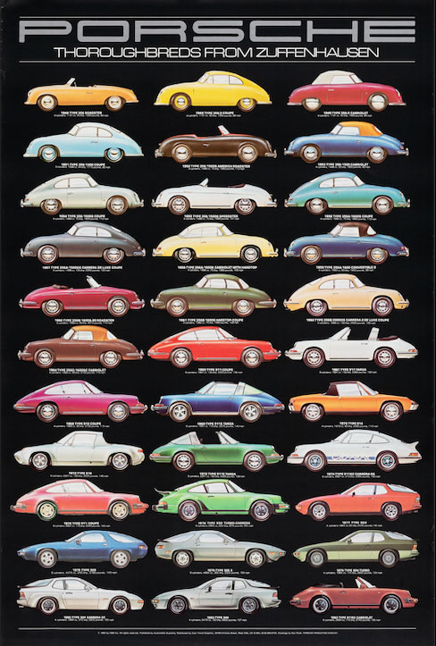 Porsche Cars