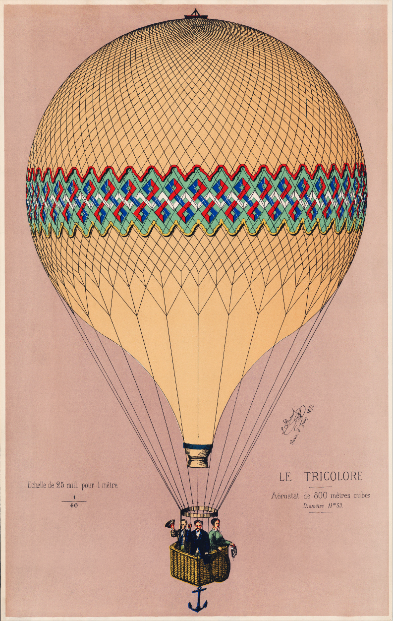 Poster Retro de Globo Aerostatico