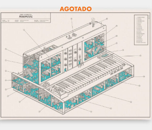 Minimoog