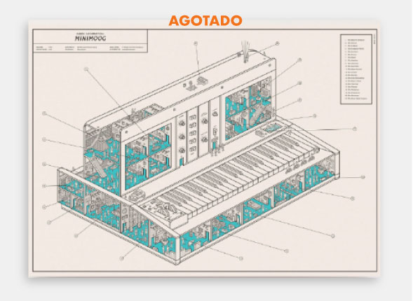 Minimoog