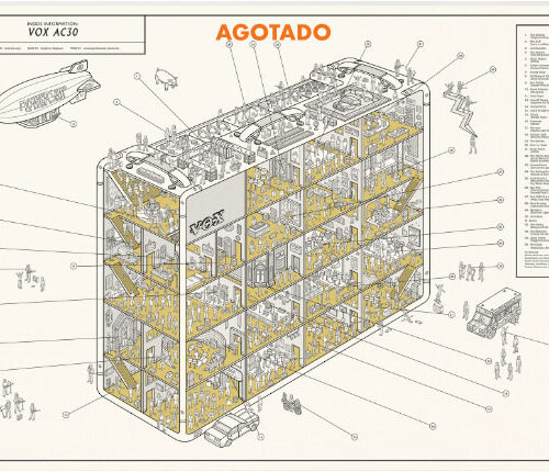 Amplificador Vox AC30